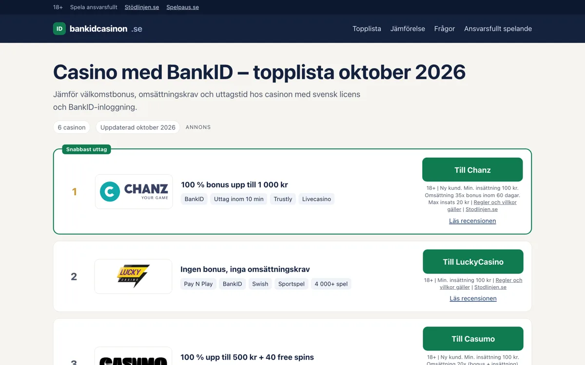 bankidcasinon.se