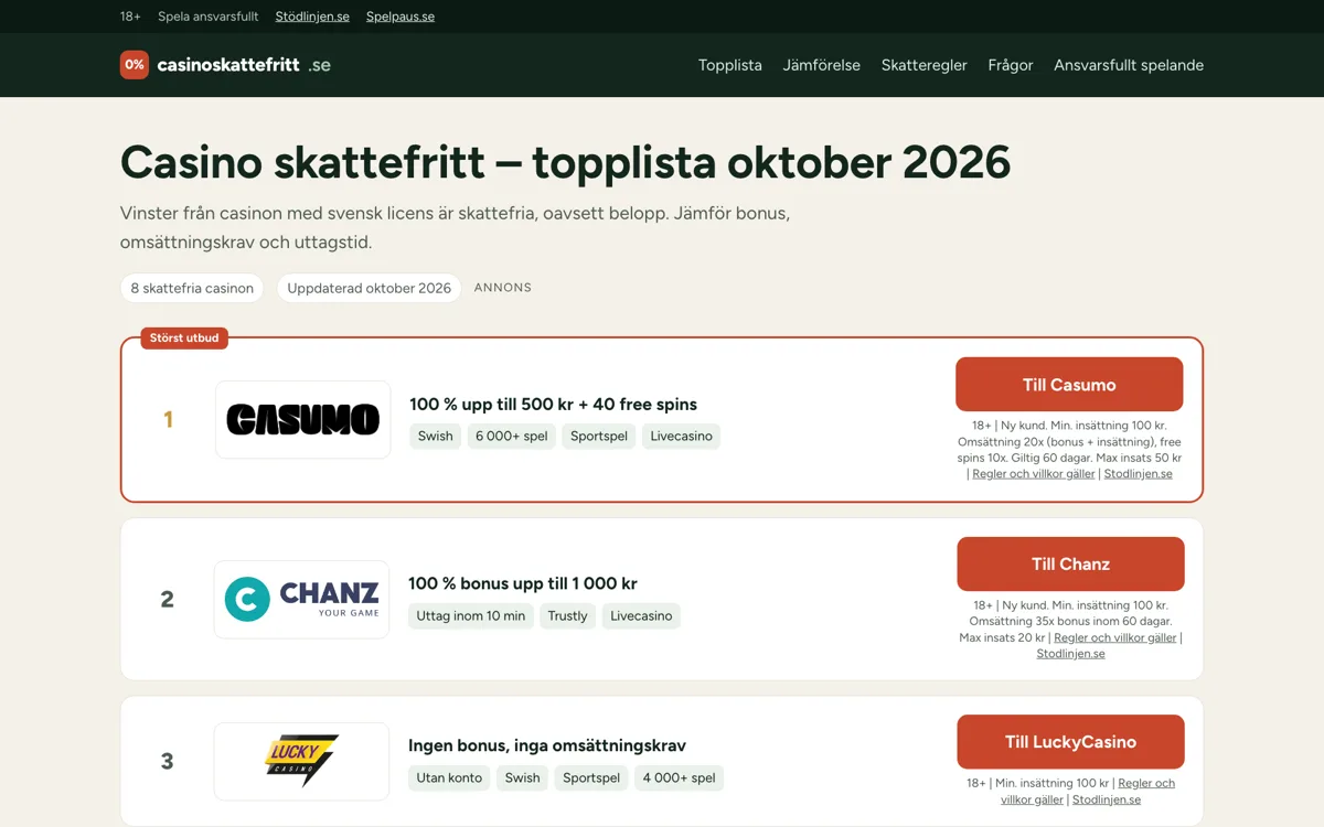 casinoskattefritt.se